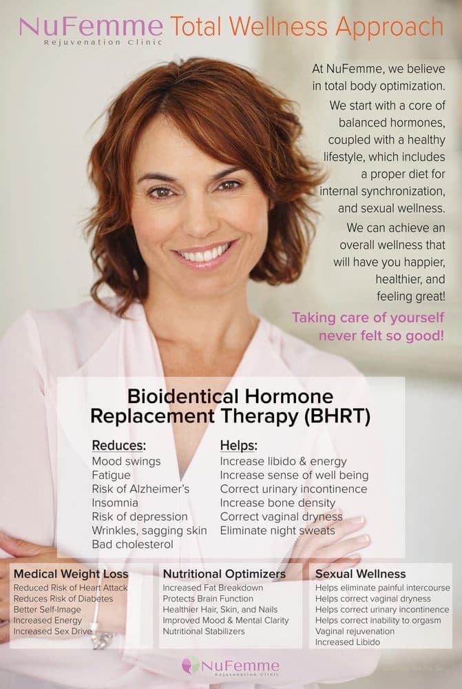 NuFemme Rejuvenation Clinic - Las Vegas - hair transplant in Las Vegas, NV